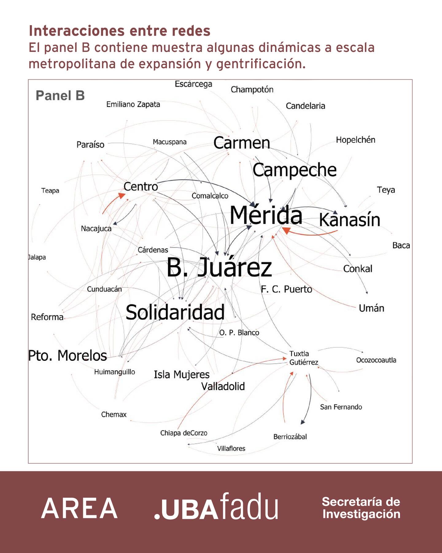 Flyer de portada del artículo de Lorelei Ramírez Reyes Brito, Carlos Díaz Ávalos y Eftychia D. Bournazou Marcou