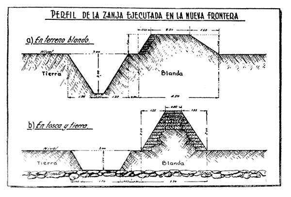La tecnología de construcción con tierra en la conformación del paisaje de frontera del Estado-Nación argentino durante el siglo XIX y principios del XX 